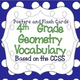 Common Core 4th Grade Geometry Vocabulary Word Wall Poster