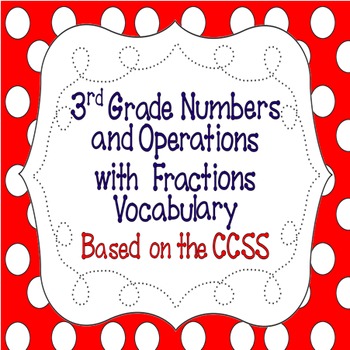 Preview of CCSS 3rd Grade Numbers & Operations Fractions Word Wall Posters & Flash Cards