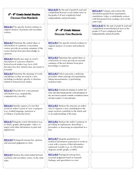 Preview of Common Core 6th-8th SS & Science Standards Labels for Avery Address Stickers