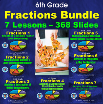 Preview of 6th Grade Fractions Bundle - 7 Powerpoint Lessons - 408 Slides