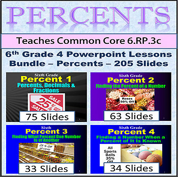 Preview of 6th Grade Percent Bundle - 4 Powerpoint Lessons - 205 Slides