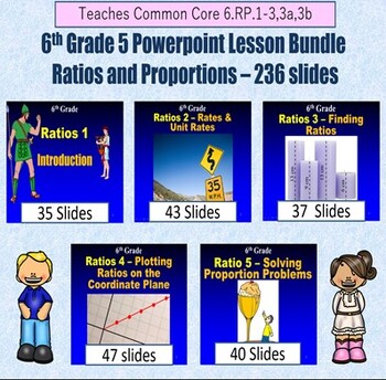 Preview of 6th Grade Ratios and Proportions Bundle - Five Powerpoint Lessons -236 Slides