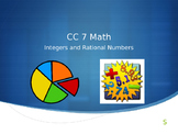 7.NS Common Core 7 Math Unit 1 The Number System Powerpoin