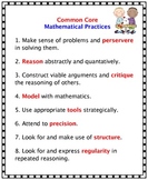 Common Core 8 Mathematical Practices Poster