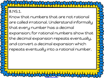 Common Core 8th Grade Math Standards: Class Display Posters | TPT
