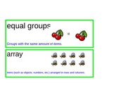 Common Core Academic Math Vocabulary