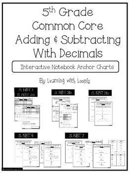 Preview of Common Core Adding and Subtracting Decimals Unit Anchor Charts