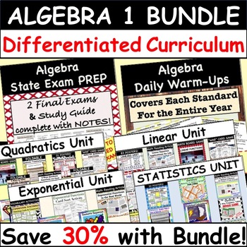 Preview of Common Core Algebra 1: CURRICULUM SET - BUNDLE PRICE!