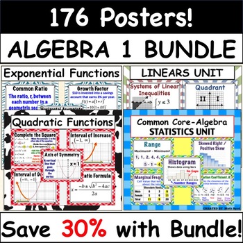 Preview of Common Core Algebra 1 POSTERS - BUNDLE PRICE!