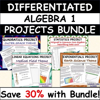 Preview of Common Core Algebra 1 PROJECTS - BUNDLE PRICE!