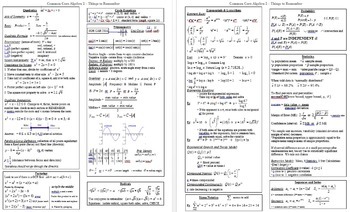 Preview of Common Core Algebra 2: All You Need to Know Reference Sheet
