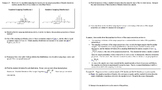 Common Core Algebra 2: Statistics Unit Packet