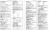 Common Core Algebra: All You Need to Know Reference Sheet