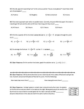 graphically representing data common core algebra i homework answer key