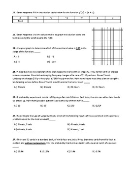 graphically representing data common core algebra i homework answer key