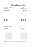 Common Core Algebra I Systems of Equations Assessment