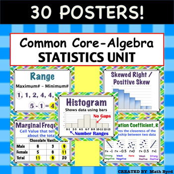 Preview of Common Core Algebra - Statistics Unit: Describing Data POSTERS