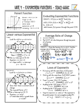 Preview of Common Core Algebra Study Guide: Exponential Functions - NYS Regents