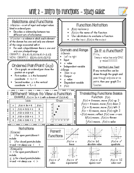 Preview of Common Core Algebra Study Guide: Intro to Functions - NYS Regents