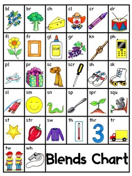 Anchor Chart for Blends and Digraphs with QR CODE THAT LINKS TO ...