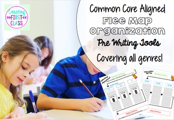 Preview of Common Core Aligned Flee Map Pre-Writing Organization Tools Across Genres