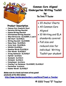 Preview of Common Core Aligned Kindergarten Writing Toolkit