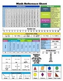 Updated** Common Core Aligned Math Reference Sheet
