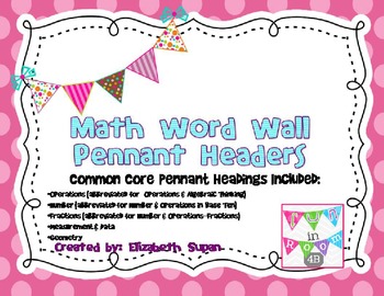 Preview of Math Word Wall Headers {Editable}