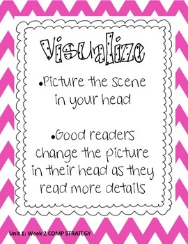 Common Core Aligned Reading Skills Posters Unit 1 Weeks 2-5 by Cheetah ...