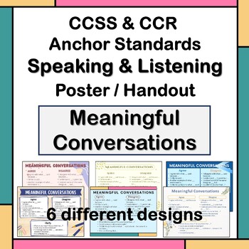 Preview of Common Core Poster Speaking & Listening - Meaningful Conversations & Discussions