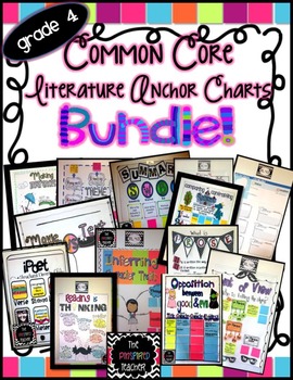 Preview of Common Core Anchor Charts Made Easy-Literature Standards Bundle