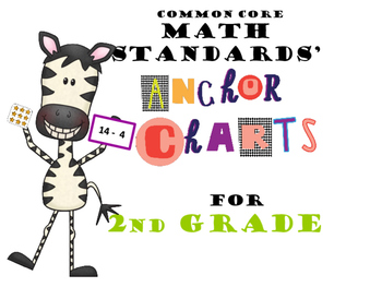 Preview of Common Core Anchor Charts for 2nd Grade Math Standards