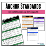 Common Core Anchor Standards