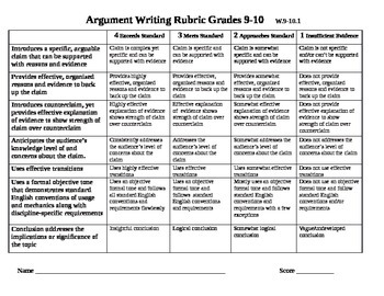 11th-12th grade argumentative writing rubric