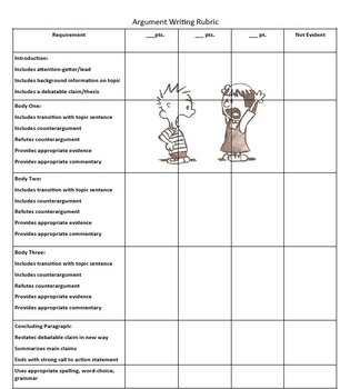 common core essay samples