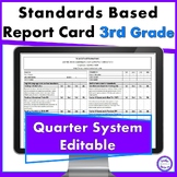 Standards Based Report Card 3rd Grade Common Core for Quarters