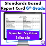 6th Grade Standards Based Report Card Common Core for Quarters