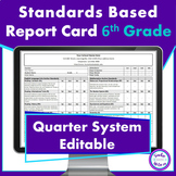 6th Grade Standards Based Report Card Common Core for Quarters
