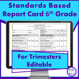 Standards Based Report Card 6th Grade for Trimesters Common Core