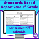 Standards Based Report Card 7th Grade for Trimesters Common Core