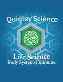 Common Core Body Systems: Immune System