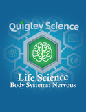 Common Core Body Systems: Nervous System and Brain