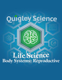Common Core Body Systems: Reproductive system