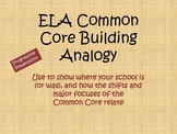 Common Core Building Analogy Graphic for Staff Development