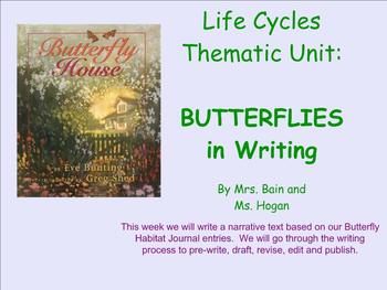 Preview of Common Core Butterfly Life Cycle Writer's Workshop Thematic Unit