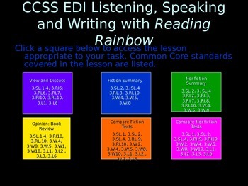 Preview of Common Core CCSS EDI Listening Speaking Writing with Reading Rainbow