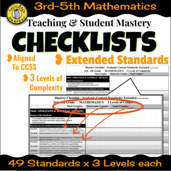 Preview of 3rd 4th 5th Grade Common Core Cheat Sheet Checklists MATH Extended Standards