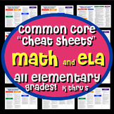 Common Core "Cheat Sheet" - ELA & Math - All Elementary Grades!