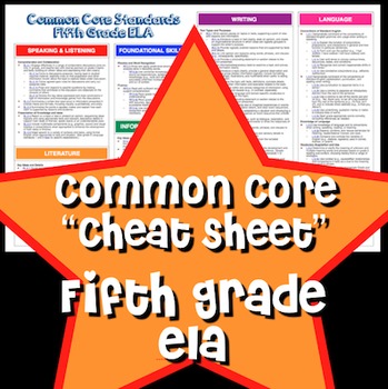 Preview of Common Core "Cheat Sheet" - Fifth Grade ELA