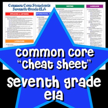 Preview of Common Core "Cheat Sheet" - Seventh Grade ELA